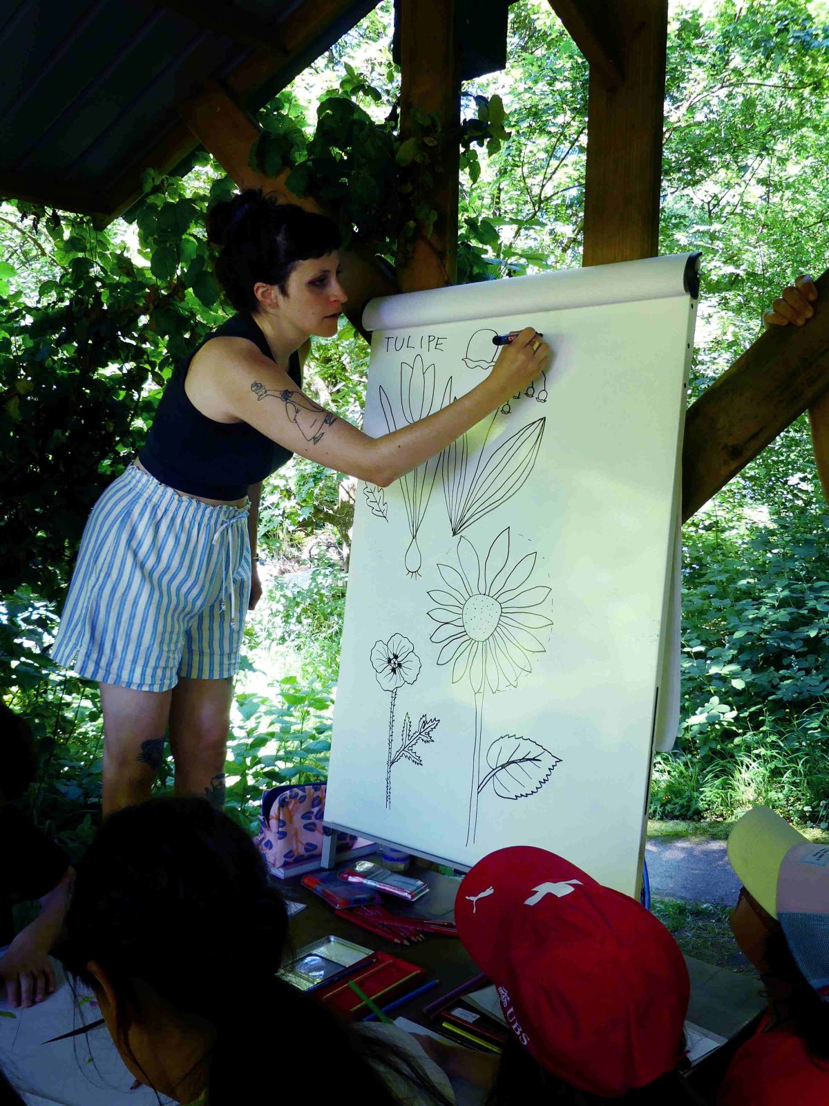 Atelier familles - &Agrave; la d&eacute;couverte des fleurs