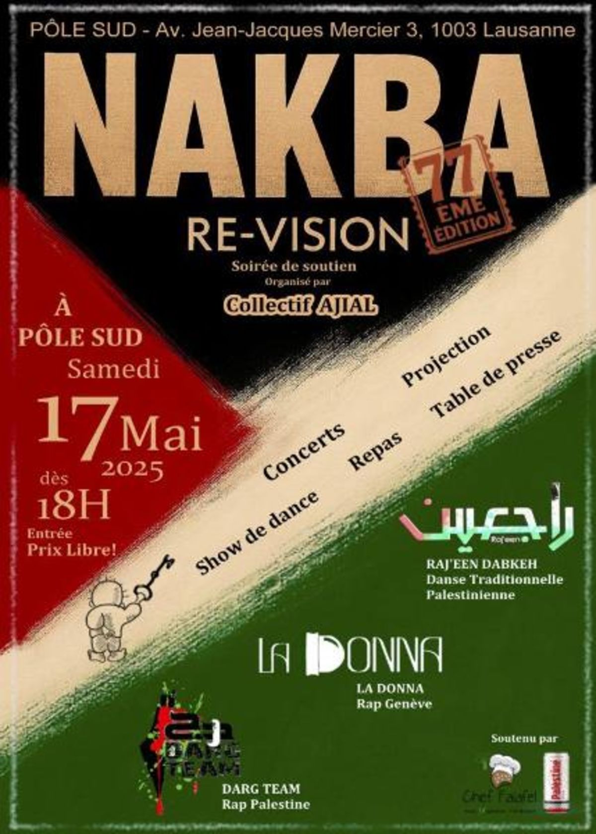 Nakba Re-vision