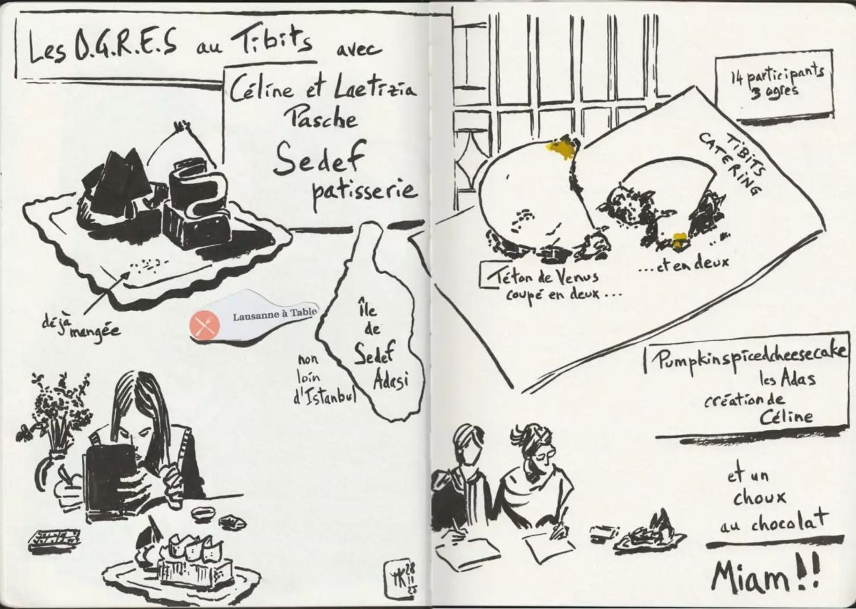 Atelier Ap&eacute;rographiques