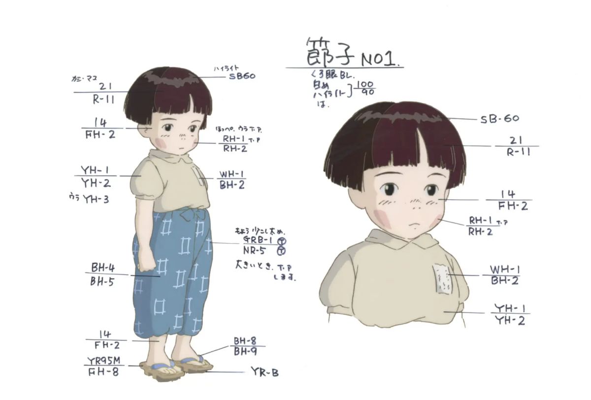 Isao Takahata - Visite comment&eacute;e